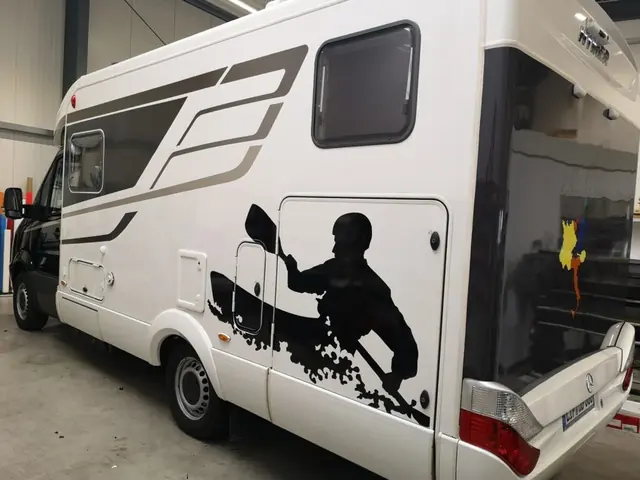 Wohnmobil Folierung